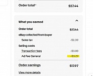 Exact Profit Calculation