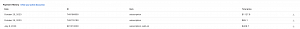 Unjustified Charges and Unresponsive Customer Support: A Disheartening Experience with AutoDS