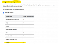 Aquiline Gone Despite eBay Integration