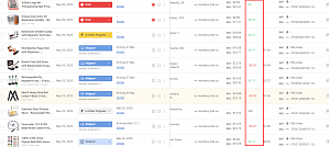 Sort my orders acording to profit?